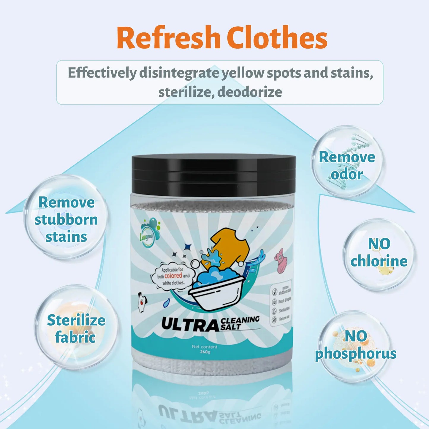 ULTRA CLEANING SALT VIRAL