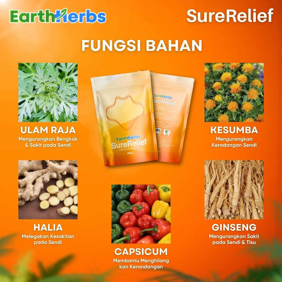 EarthHerbs SureRelief Knee Patch