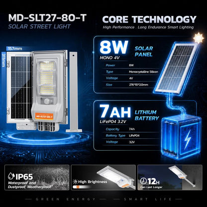 ULTRA BRIGHT SOLAR STREET LIGHT