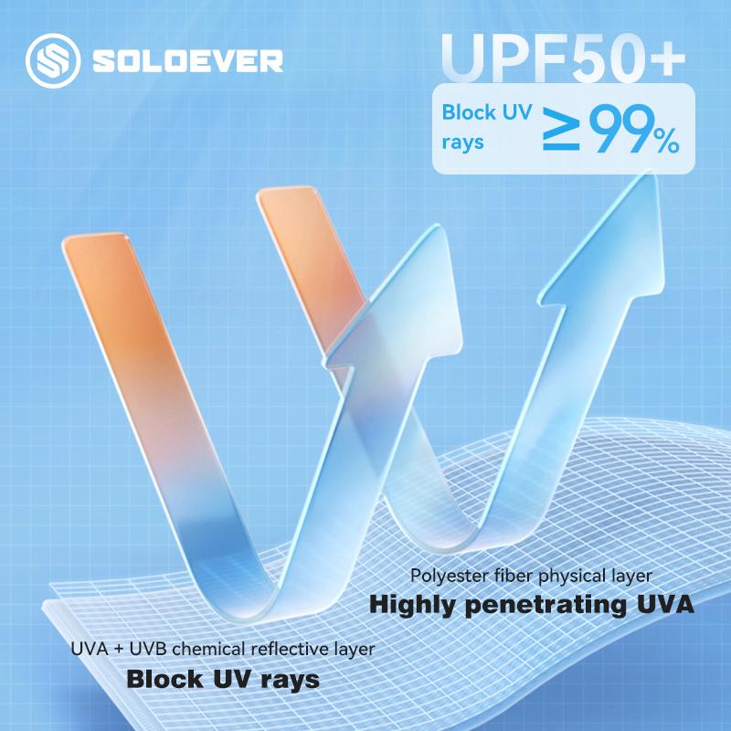 SOLOEVER SUN PROTECTION MASK UPF50+