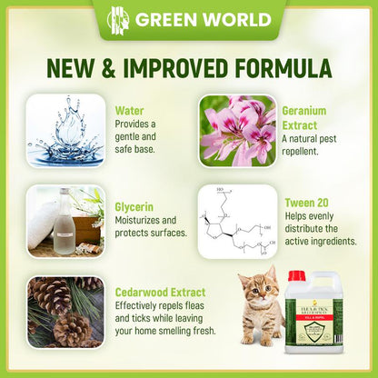 GREEN WORLD FLEA & TICK SPRAY