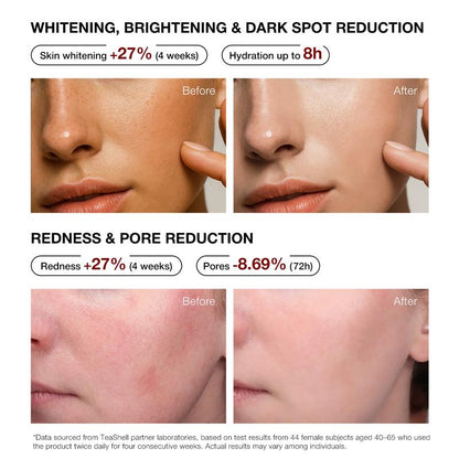 Teashell Brightening Serum & Brightening Soap