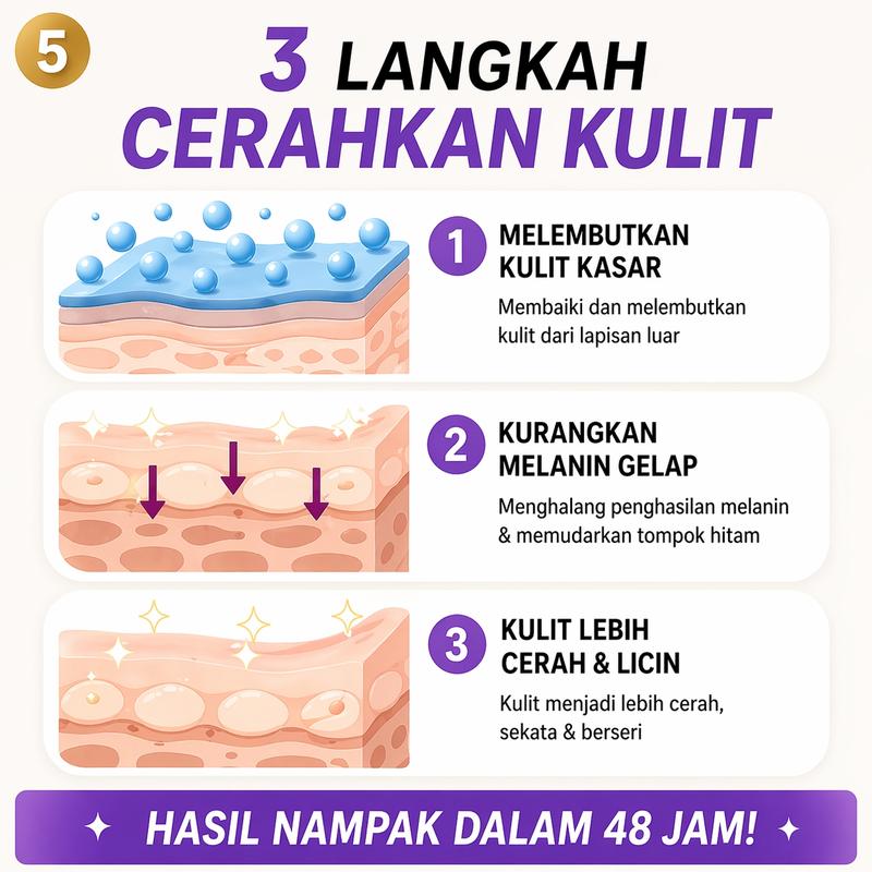JAYSUING SNOW BLEACH FACE & BODY CREAM [LULUS KKM]