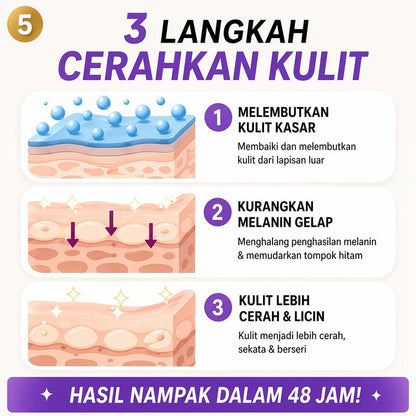 JAYSUING SNOW BLEACH FACE & BODY CREAM [LULUS KKM]