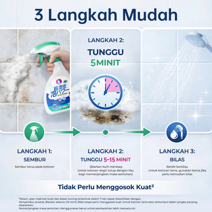 LOGESKI SPRAY CLEANER BILIK AIR
