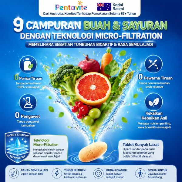 PENTAVITE MEN MULTIVITAMIN[LULUS KKM]