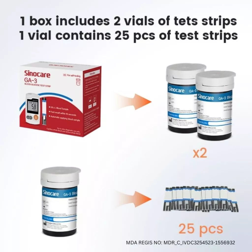 SINOCARE GA-3 BLOOD GLUCOSE METER