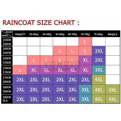 BAJU HUJAN MOTOR WATERPROOF